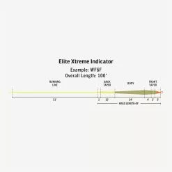 RIO Elite Xtreme Indicator Fly Line -fishing Sales 2023 FW Elite Xtreme Indicator fly line taper