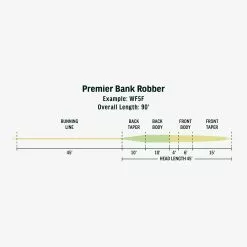 RIO - Premier Bank Robber Fly Line -fishing Sales 2023 FW Premier Bank Robber fly line taper