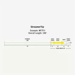 RIO Premier StreamerTip Fly Line -fishing Sales 2023 FW Premier StreamerTip fly line taper