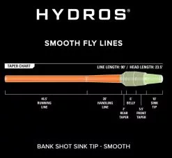 Orvis Hydros Bank Shot Sink Tip Fly Line 7 Orvis Hydros Bank Shot Sink Tip Fly Line -fishing Sales 2023 S3