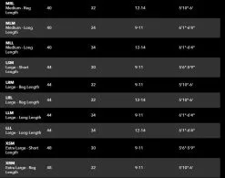 Patagonia Swiftcurrent Expedition Waders -fishing Sales 2023 Swiftcurrent2