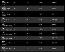 Patagonia Swiftcurrent Expedition Zip-Front Waders -fishing Sales 2023 SwiftcurrentZip2